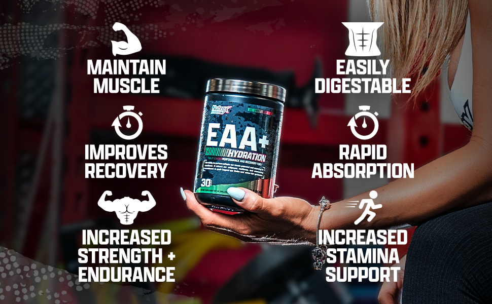 Nutrex Research