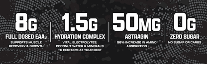 Nutrex Research
